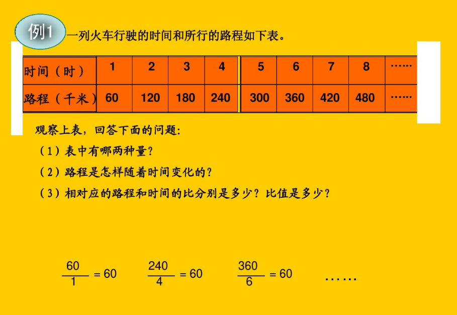 Сѧ꼶ѧ²ᡶͷ塷˽̰PPTμ