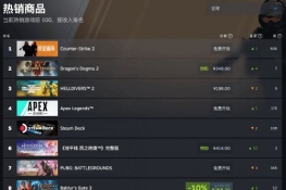 ƽߣ֮Steam