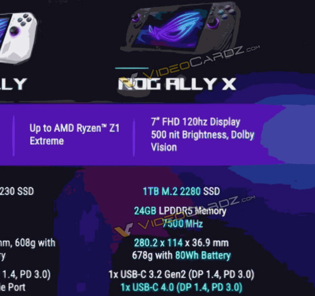 ˶ROG ALLY XƻȾͼɫɫ ײԲ